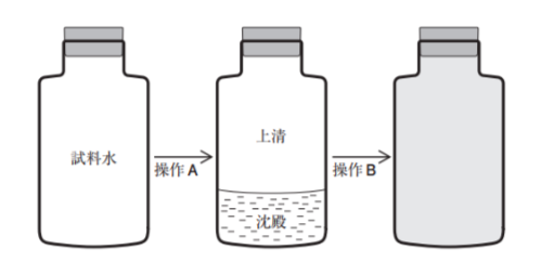 解説画像